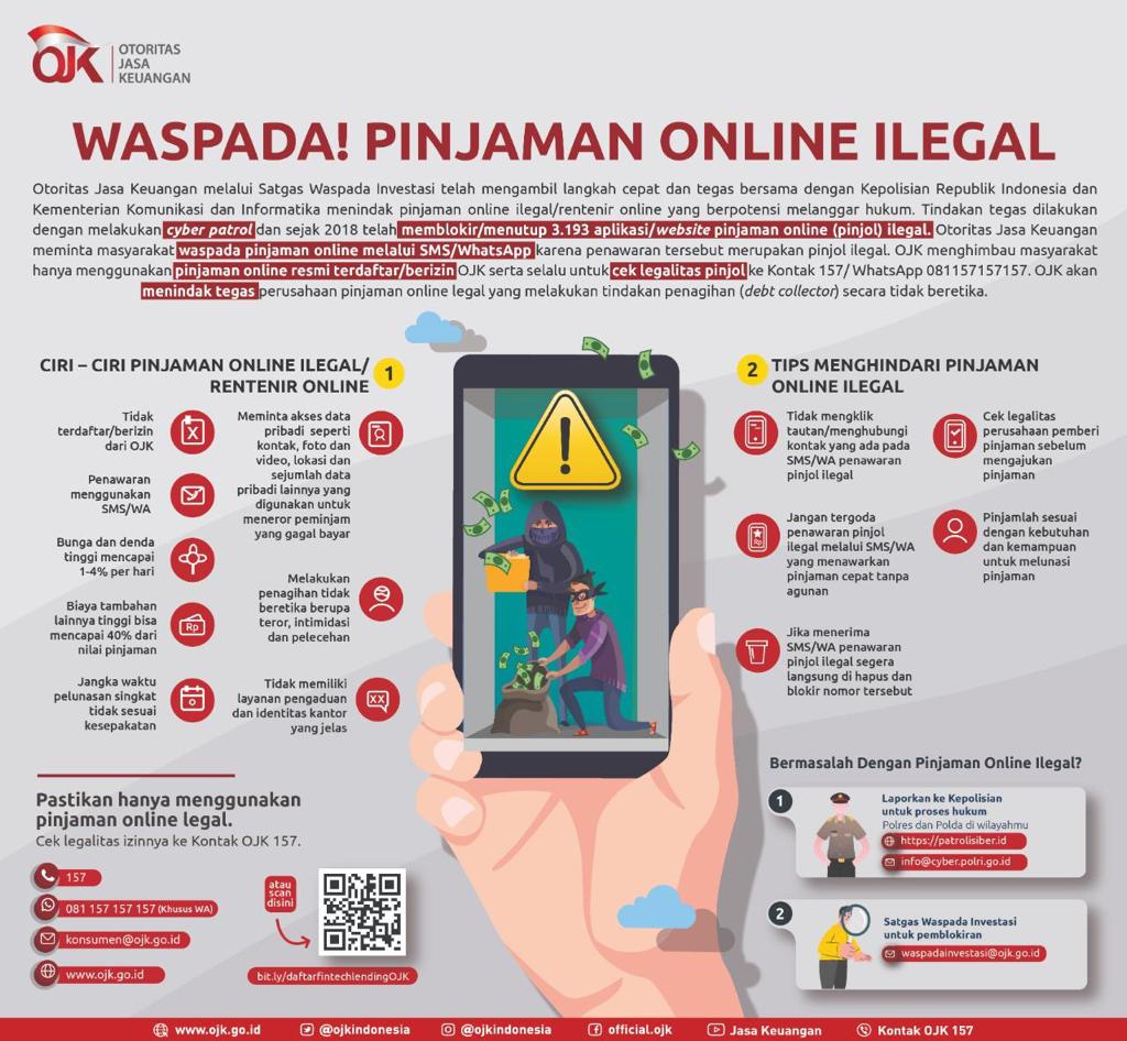 OJK: Waspada Pinjaman Online Ilegal
